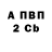 КЕТАМИН VHQ Zucchini Gb